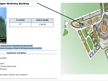 For Lease! 2,306 Sqm at 18/20 Upper McKinley Bldg, Taguig City - McKinley