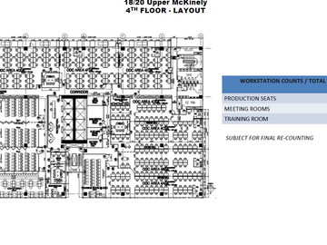 For Lease! 2,306 Sqm at 18/20 Upper McKinley Bldg, Taguig City - McKinley