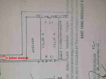 Tanah kosong cocok bangun Kost