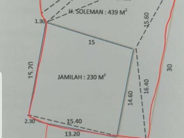 DIJUAL KAVLING DI BELAKANG WISMA BCA BSD FORESTA