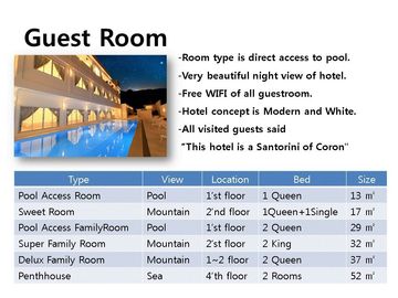 Coron Hotel for Sale