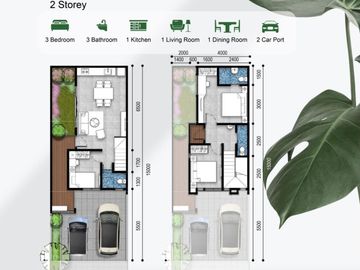 Cimanggis Golf Estate - Omnia Tipe 6