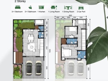 Cimanggis Golf Estate - Omnia Tipe 8