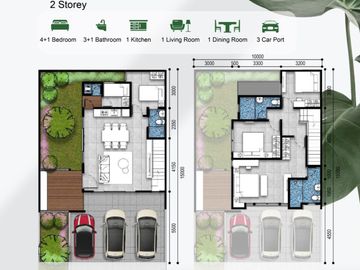Cimanggis Golf Estate - Omnia Tipe 10