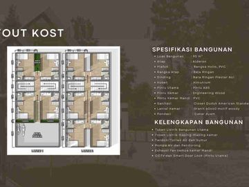 Jual Kosan Baru dekat Kampus UI Kota Depok (1 Menit) Kos 5 Kamar