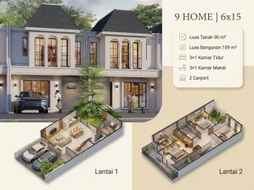 Dijual Rumah Cluster 9 HOME Bintaro Brand New