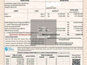 Dijual Murah Rumah Lelang dibawah NJOP di Kemang Utara