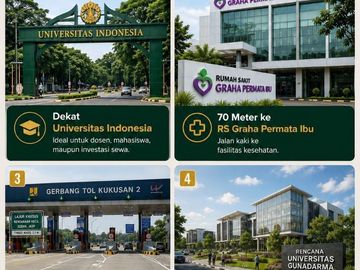 Rumah Sim. Kukusan Beji (230 meter Tol Kukusan-3) Murah Mewah 2 LANTAI Baru Depok Dijual
