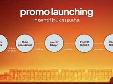 High Traffic untuk Bisnis Anda Commercial Area Terbaru Summarecon Gading Serpong