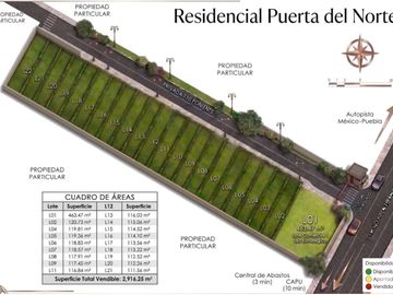 LOTES EN VENTA AL NORTE DE LA CIUDAD DE PUEBLA