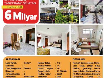 Baru Renovasi Total! Jual Rumah Bintaro Sektor 3, Tangerang Selatan