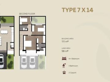 Lynelle Vireya BSD Tipe 7