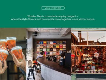 Cicilan Termurah Promo Ruko Wander Alley Tanpa DP Kawasan Terramai BSD City