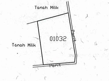 di jual tanah dengan luas 2 are di sanur