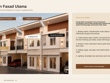 Rumah S7 Pondok Cabe, Murah Mewah 2 LANTAI Baru di Tangsel Kota Tangerang Selatan Dijual