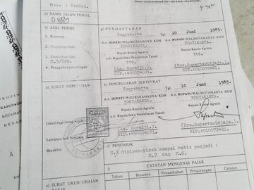 LT 461 LD9 TERBAN, Tepi Jl C Simanjuntak Dekat UGM, UNY, Tugu Jogja, Malioboro, Mirota Kampus, Jl Cik Ditiro Cocok Kantor, Usaha