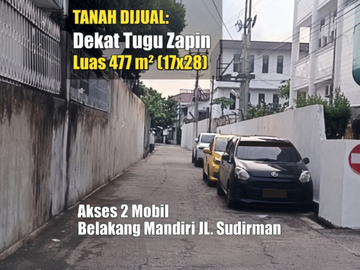 Samping Kantor Gubernur Riau: Tanah Super Strategis, Hanya 100-an m ke Jl. Sudirman