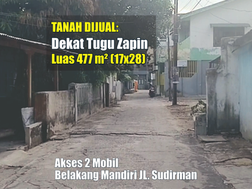 Samping Kantor Gubernur Riau: Tanah Super Strategis, Hanya 100-an m ke Jl. Sudirman