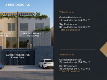 Departamento en Preventa en Lomas de Juriquilla Querétaro
