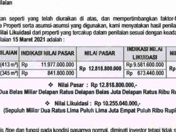 Dijual Murah Rumah Lelang dibawah NJOP di Taman Radio Dalam