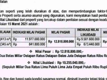 Dijual Murah Rumah 2 Lantai via Lelang
Dibawah NJOP
Jln. Taman Radio Dalam II
Kebayoran Baru
Jakarta Selatan.