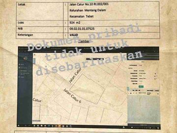 Dijual Sebidang Tanah di Menteng Dalam Jakarta Selatan