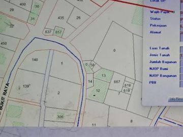 Tanah Luas Strategis di Ciumbuleuit Bandung