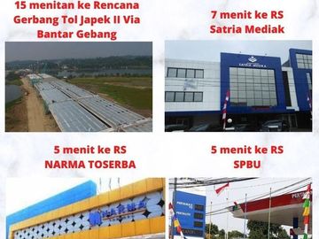 Rumah PIK Padurenan Mustikajaya, READY SIAP HUNI Murah 1 LANTAI Kota Bekasi Timur Dijual
