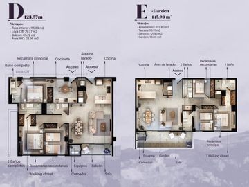 Pre Venta de Departamento GAIA 3, Carretera Nacional, a la altura de Valle Alto
