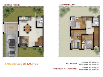 FOR SALE! Pre Selling 2-Storey Single Attached House and Lot in Dos Hermanas Talisay-AP