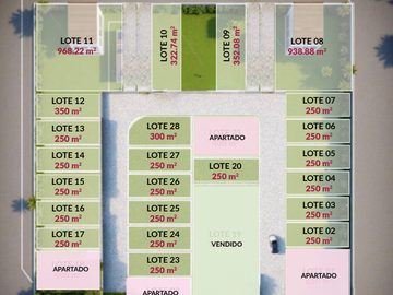 Lotes Residenciales en Venta | Desde $3,500/m² Hasta 20% de Descuento | Rincón del Girón, Zumpango
