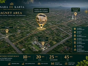 Rumah Dekat Malioboro Jogja 2 Lantai Bonus Kitchen Set SHM Ready Siap Akad