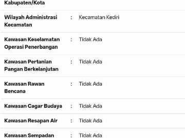 tanah bagus sangat cocok di bangun villa