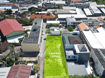 STRATEGIC LAND FOR LEASE – TUKAD BALIAN, SANUR, BALI