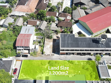 STRATEGIC LAND FOR LEASE – TUKAD BALIAN, SANUR, BALI