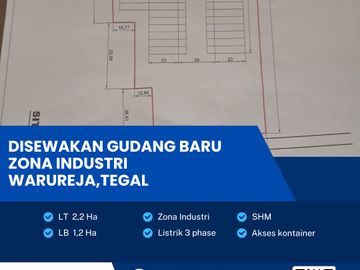 Disewakan Gudang Baru Zona Industri Lokasi Super Strategis Warureja,Tegal Luas 2,2 Ha