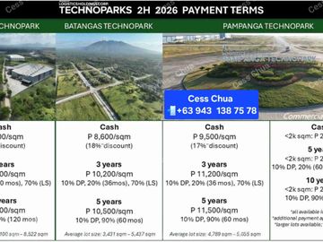 Cavite Technopark