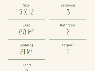 Rumah New Cluster Premium Lacewood The Forestine Citra Garden 8 Jakarta Barat
