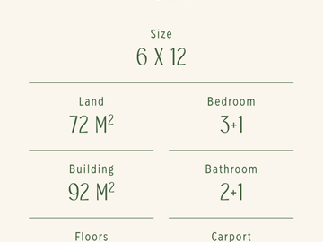 Rumah New Cluster Premium Lacewood The Forestine Citra Garden 8 Jakarta Barat