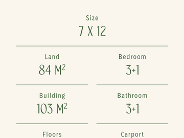 Rumah New Cluster Premium Lacewood The Forestine Citra Garden 8 Jakarta Barat