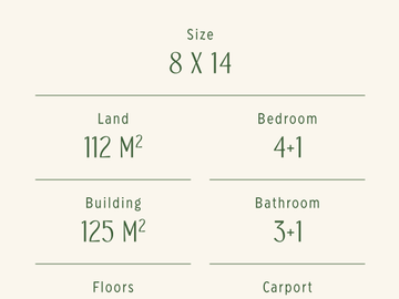 Rumah New Cluster Premium Lacewood The Forestine Citra Garden 8 Jakarta Barat