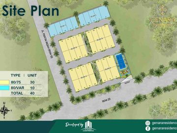Dijual Rumah Genara residence bisa cash bertahap di baloi