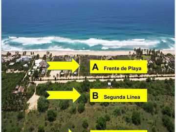 SE VENDEN 5 TERRENOS EN PLAYA ,ZONA C , PTO.ESC.OAX.