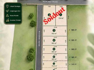 Sisa 6 Unit Tanah Kavling Pekarangan siap Bangun di Desa Junwangi, Krian, Sda