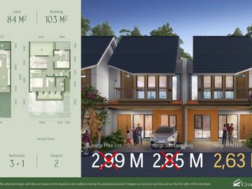 Rumah Baru Premium The Forestine Citragarden City Banyak Pilihan Unit di Kalideres Jakarta Barat