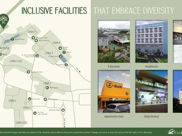 Rumah Baru Premium The Forestine Citragarden City Banyak Pilihan Unit di Kalideres Jakarta Barat