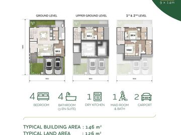 Rumah 2,5lt Cluster Matana Asya 9x14 126meter type 4KT JGC Jakarta Garden City
