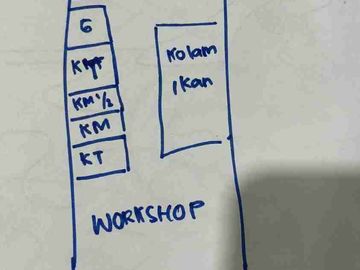 Dijual Rumah Tengah Kota Semarang