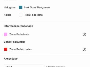 DIJUAL TANAH TEGAL WANGI, JIMBARAN, KUTA SELATAN