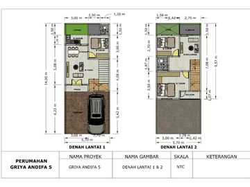 survey hari ini bonus berlimpah lokasi cluster nyaman bangetttt